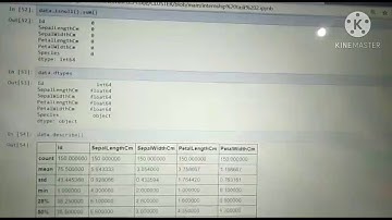 CLUSTER (UNSUPERVISED LEARNING)TASK  2 @ internship under THE SPARKS FOUNDATION