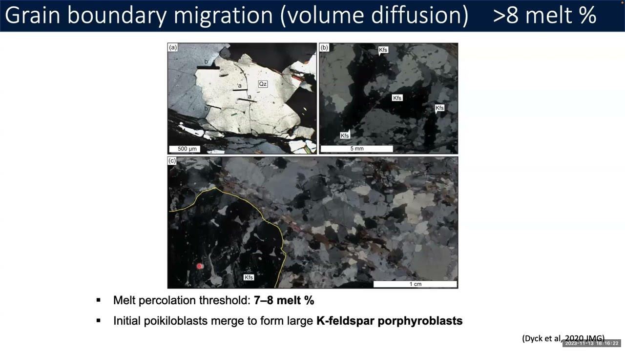 CTG 2023 Virtual Workshop - Day 1