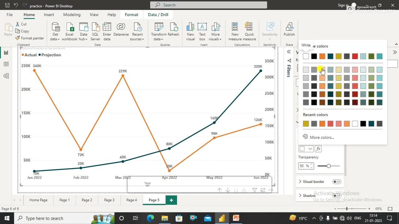 How To Build Line Chart In Power Bi Actual Vs Forecast Part 2 YouTube How To Build Line Chart In Power Bi Actual Vs Forecast Part 2 YouTube