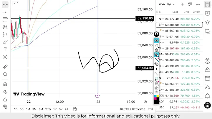 Nifty Prediction For Tomorrow | Banknifty Tuesday 23 December Analysis| Market Prediction Tomorrow
