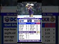 Delhi Capitals Vs KKR IPL 2026 Cricket Match Full Highlights #dcvskkr #highlights #ipl2026