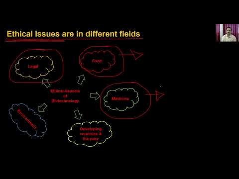 bio 12 14-02-biotechnology and its application part-2