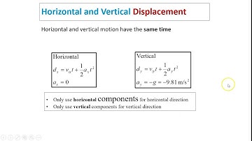 4.2 Describing Projectile Motion with numbers