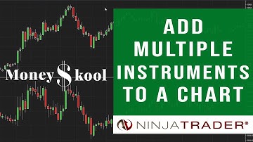 How to Add Multiple Instruments to a Chart with NinjaTrader