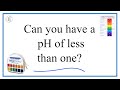 Understanding pH Values and Concepts
