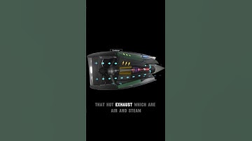 How does a Hydrogen powered Jet Engine actually work?