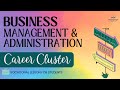 Business Management and Administration Quiz