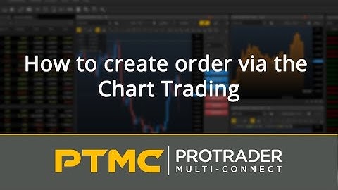 How to create order via the Chart Trading