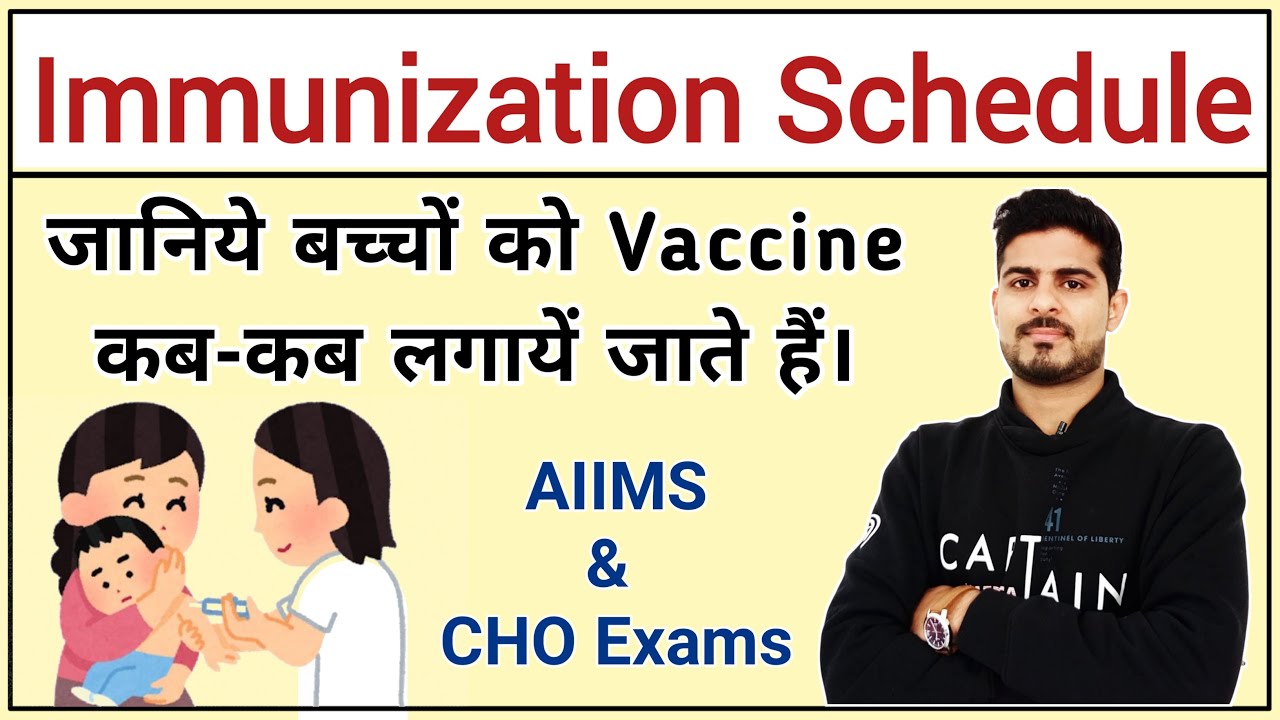 Immunization Schedule | Vaccination Schedule |National Immunization ...
