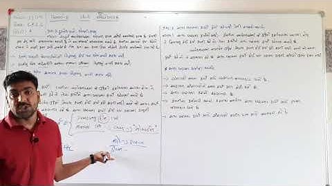 Std-11 (Com.) S.P.C.C. (Part-2) Ch-4_આવેદનપત્ર_Part_4_Maharshi Gurukul