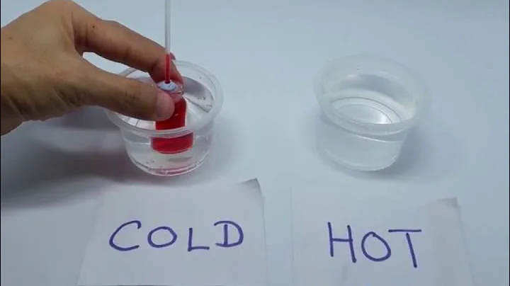 expansion and contraction of liquid and gas