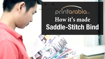 Print in Dubai with Printarabia - How it