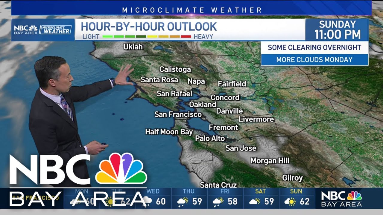 Bay Area forecast: Dry for now, rain returns Wednesday. - YouTube