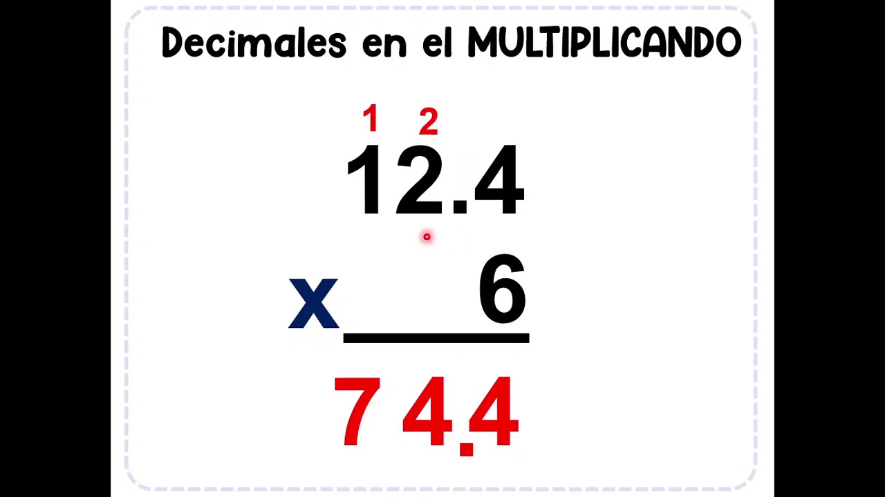 Multiplicar Decimales multiplicar-decimales