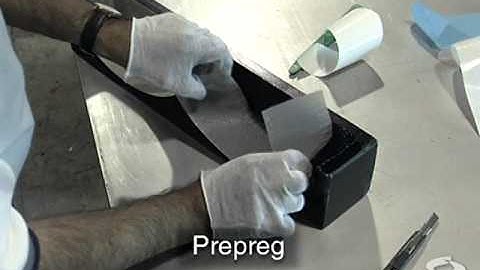 Composites Materials