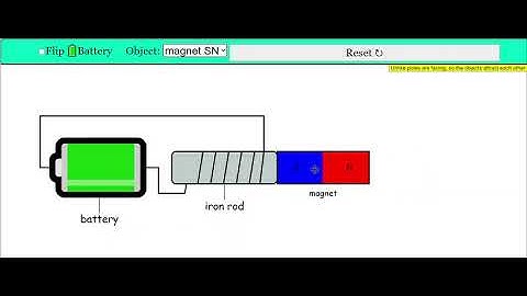 Changes of an Electromagnet polarity Virtual Lab for Primary School Science