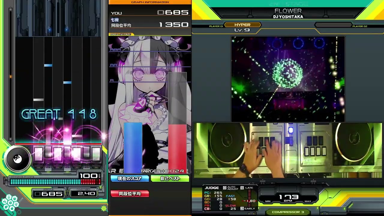 beatmania IIDX】FLOWER / DJ YOSHITAKA - YouTube
