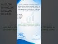 Risk Pooling Explained: Shared Loss Calculation | IC38 Practice