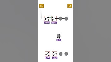 2 BULBS IN SERIES CONT. BY TWO - 3WAY WITH C.O AND ANOTHER 2 BULBS IN SERIES CONT. BY TWO - 3WAY..