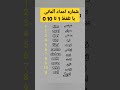 اعداد یک تا ده آلمانی با تلفظ      