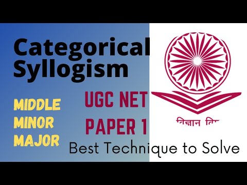 CATEGORICAL SYLLOGISM ||