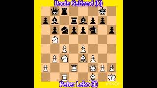 Peter Leko vs Boris Gelfand || Legends of Chess, 2020 #chess