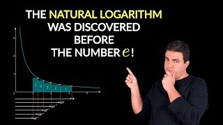 The History of the Natural Logarithm  How was it discovered?