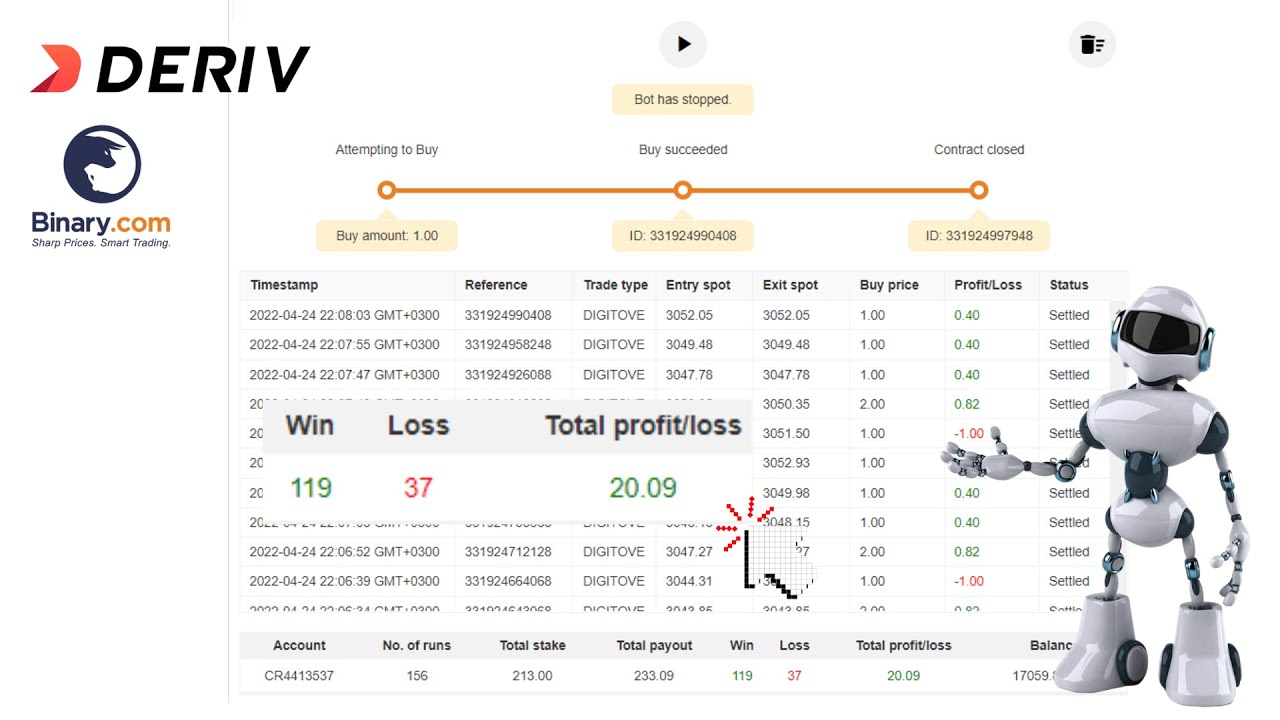 OVUN OVER BINARY BOT 🤑 TRADE TYPE OVER/UNDER  📈NO TRADING SKILLS REQUIRED 📈❌HIGH WIN RATE 💯