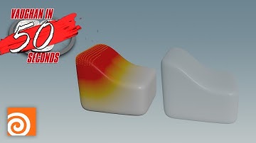 Houdini | Object Merge Node