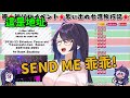 宣傳：在直播中要求台灣粉絲送自己乖乖的Kson總長【Kson総長/Kson總長】