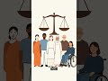 Workplace Rights
