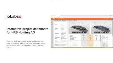 Interactive project dashboard for HRS Holding AG