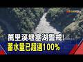水位超過警戒線 萬里溪堰塞湖"隨時恐溢流"！潰決恐沖毀下游3座橋  林保署澄清不會發生｜非凡財經新聞｜20260718