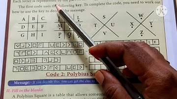 Std VIII/ Maths/Chapter 7/ Cryptology