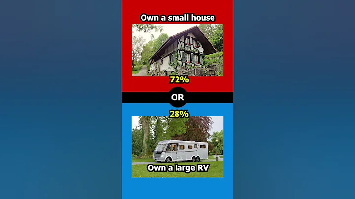 What Would You Rather Quiz EXTREME HARD EDITION  | WouldYouRather