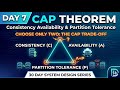 CAP theorem in System design | Day 7 | 30 days System design Interview series | FAANG