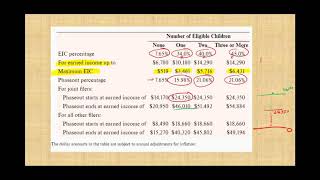 Earned Income Credit ¦ Income Tax Course ¦ Tax Cuts and Jobs Act of 2017 ¦ CPA Exam Regulation