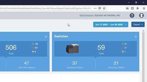 RUCKUS Analytics - Report Overview Dashboard