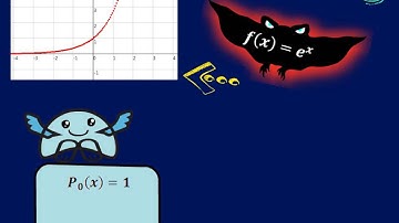 Introducción a la Interpolación  y Aproximación  Polinomial