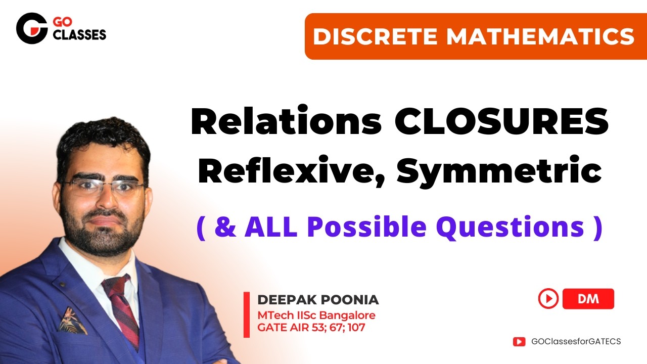 Closures of Relations | Reflexive Closure, Symmetric Closure | All ...