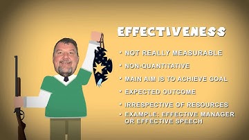 Efficiency vs Effectiveness