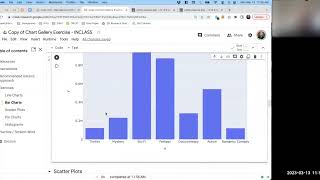 15.2 - "Chart Gallery" Exercise | Intro to Python Programming