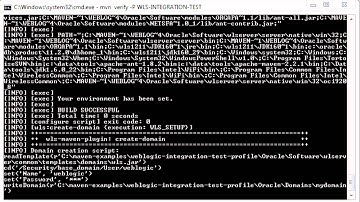 WebLogic 12c Maven Plugin Demo