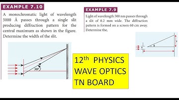 12th PHYSICS UNIT 7 WAVE OPTICS EXAMPLE 7.9  & 7.10