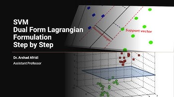 Support Vector Machines SVM Dual Form Derivation Lagrange Constraint Optimization |Dr Arshad Afridi