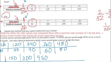 6th grade Module 1 Lesson 11 PS