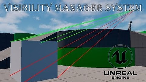 Visibility Manager System Demonstration