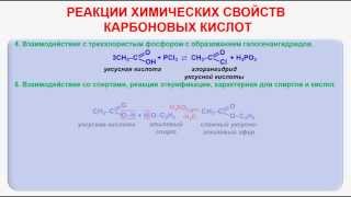 № 94. Органическая химия. Тема 18. Карбоновые кислоты. Часть 6. Реакции химических свойств № 94. Органическая химия. Тема 18. Карбоновые кислоты. Часть 6. Реакции химических свойств
