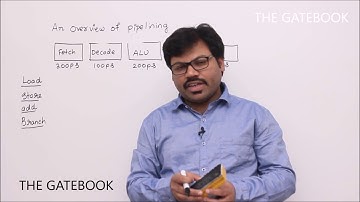 Introduction to Pipelining