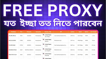 সব দেশের Proxy একদম ফ্রিতে নিন 🌍 | Get Free Proxies for All Countries 2025 🔥 | 100% Working Method 💻